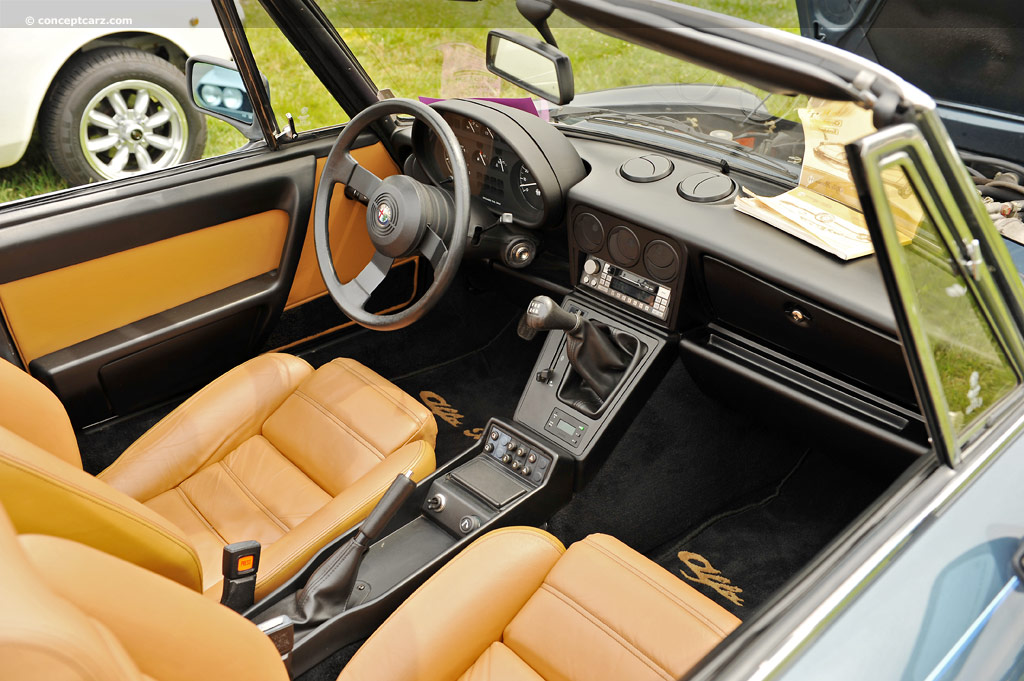 1986 Alfa Romeo Spider Graduate